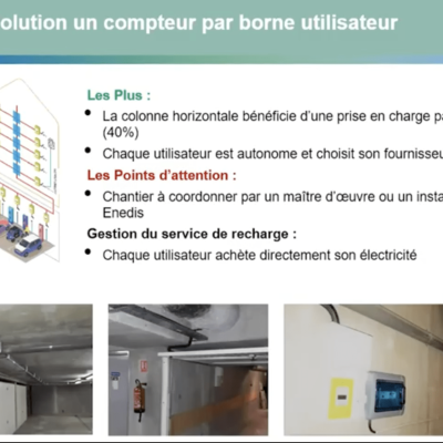 avantages colonne horizontale borne recharge copropriete