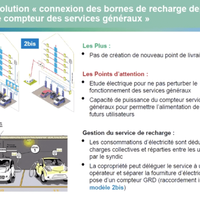 depuis le compteur des Services Généraux